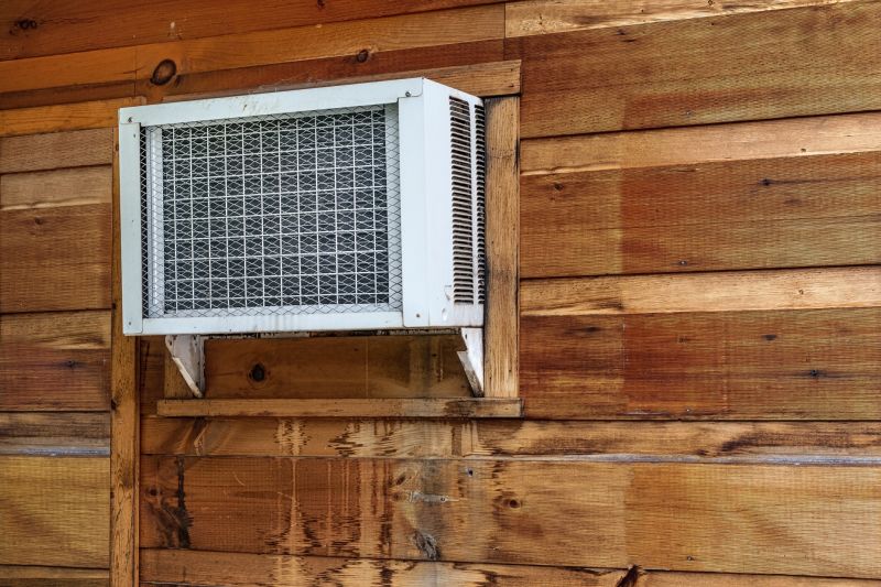 Wall Ac Unit Installation